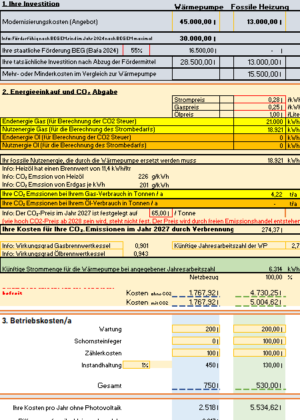 Amortisation Vergleichsrechner Wärmepumpe vs. Gasheizung, fossile Anlage